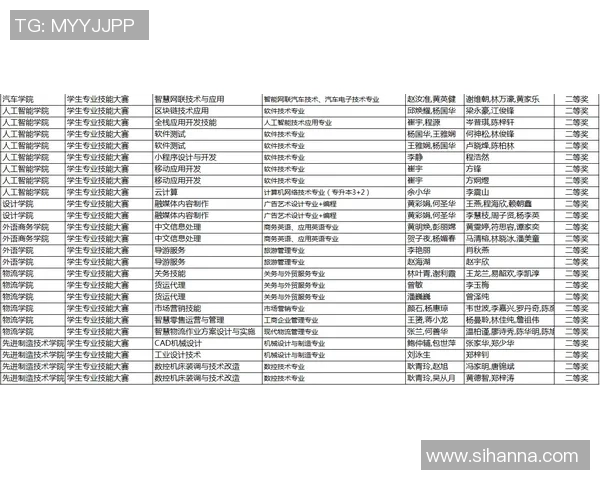 南京网球队与成都网球队赛后复盘分析个人能力的对比与启示